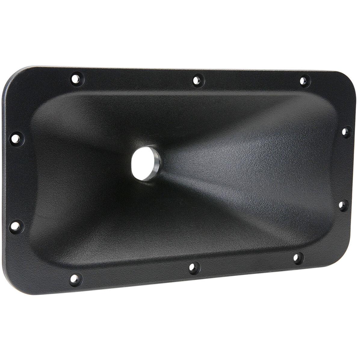 Horns & Waveguides Horns & Waveguides